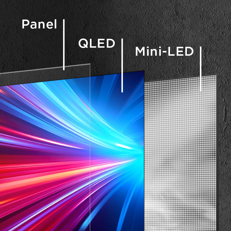 QLED Meets Mini LED