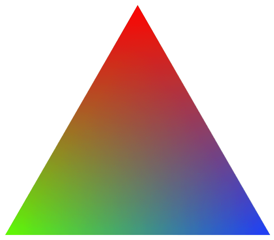 color triangle