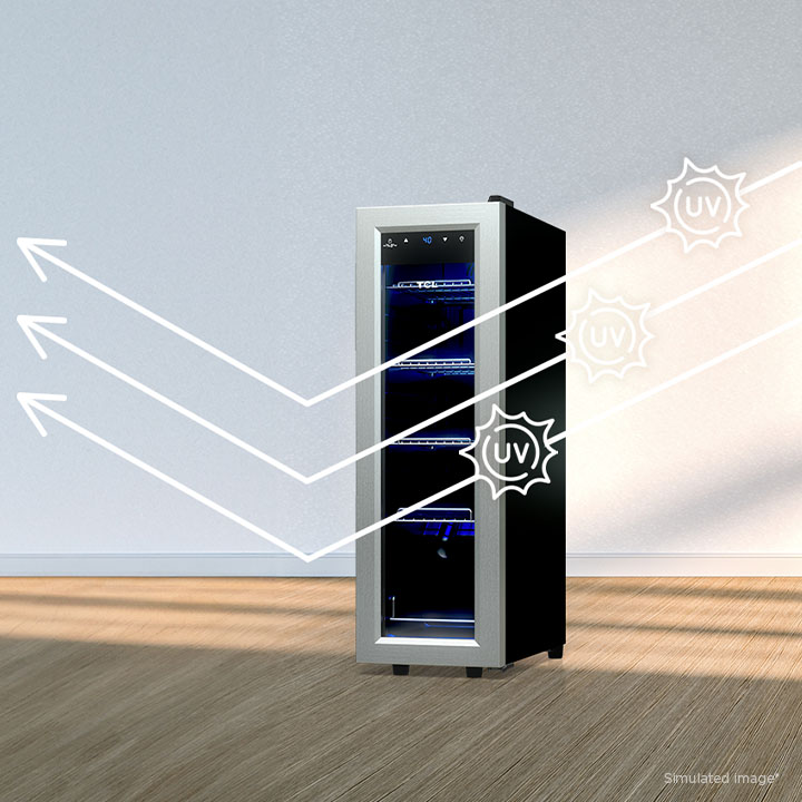 Double Pane UV Resistant Glass