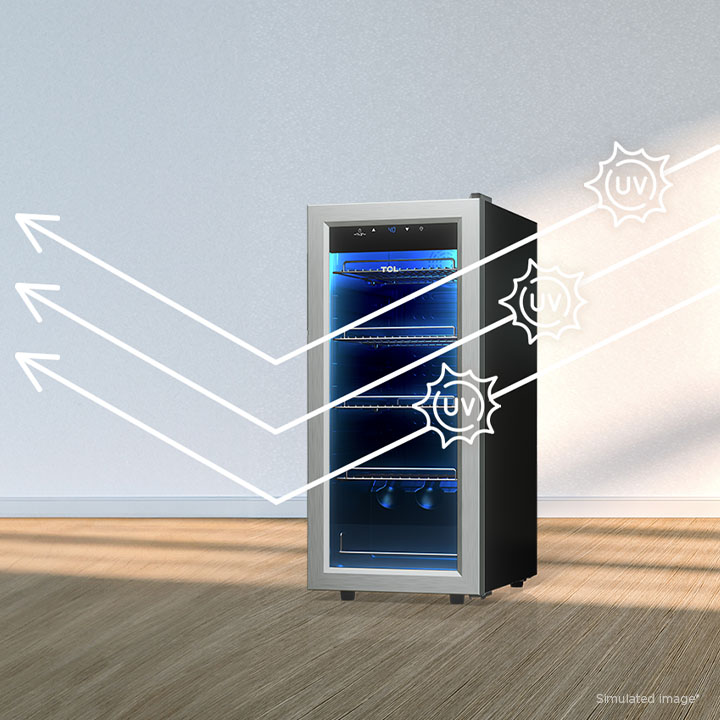 Double Pane UV Resistant Glass