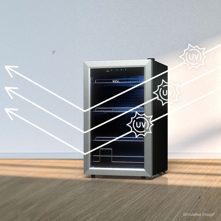 Double Pane UV Resistant Glass