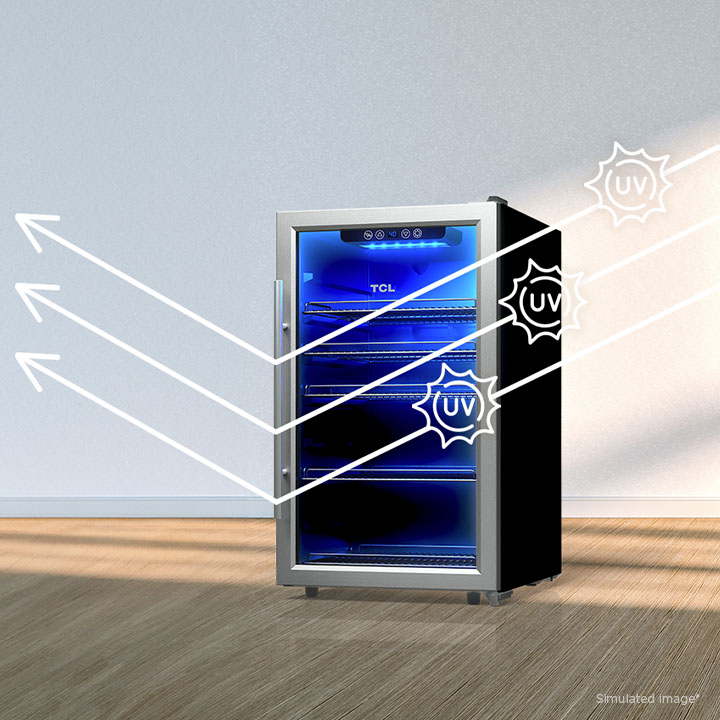 Double Pane UV Resistant Glass