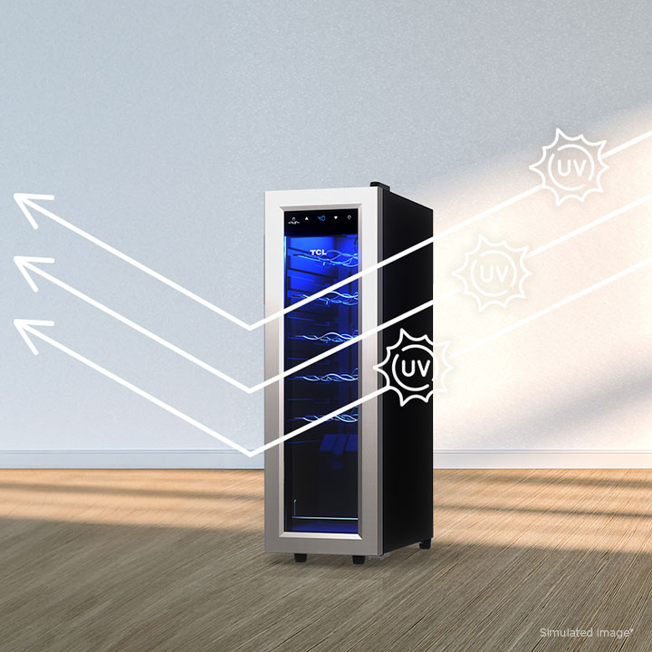 Double Pane UV Resistant Glass