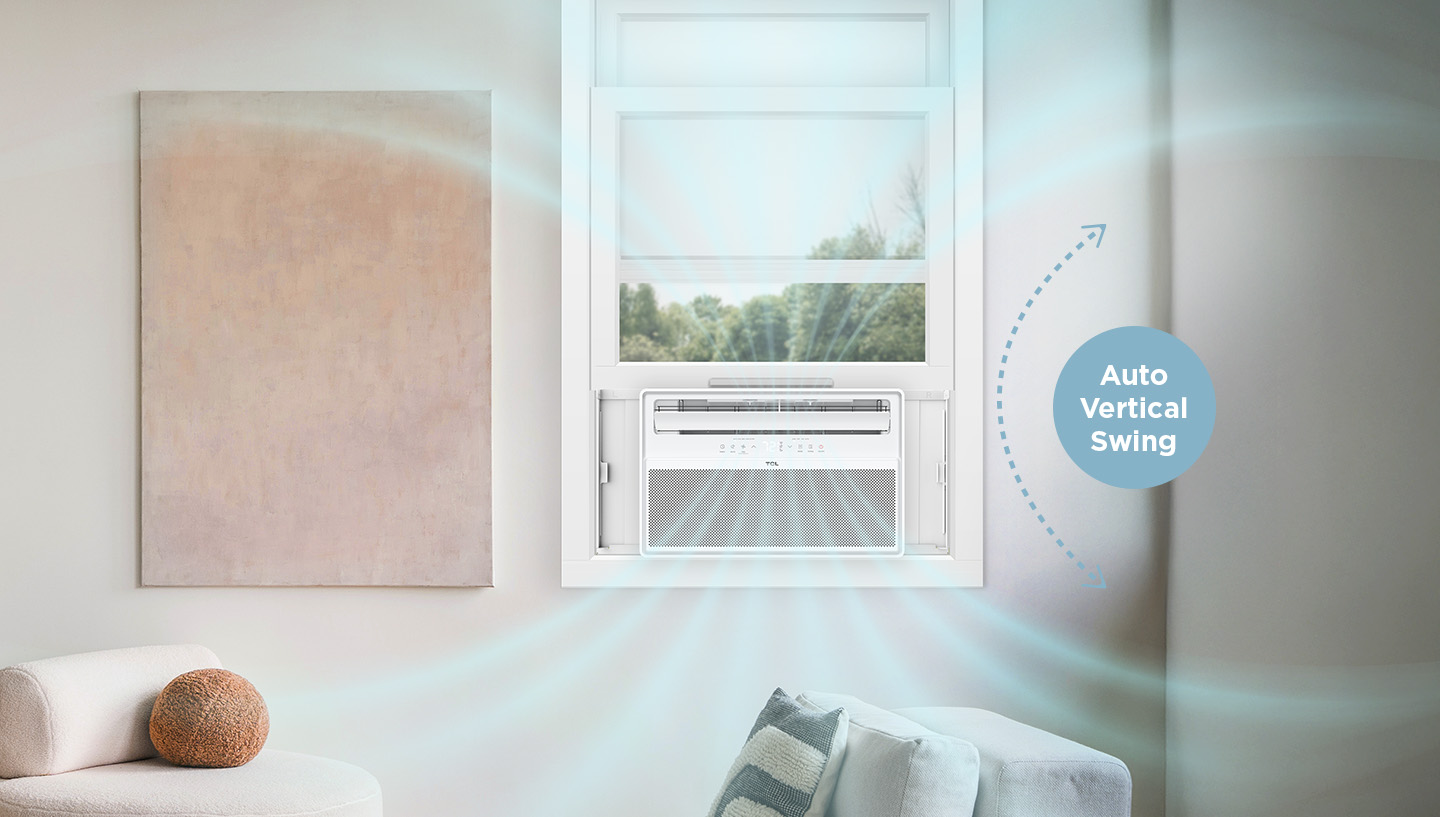 3-in-1 Functionality 