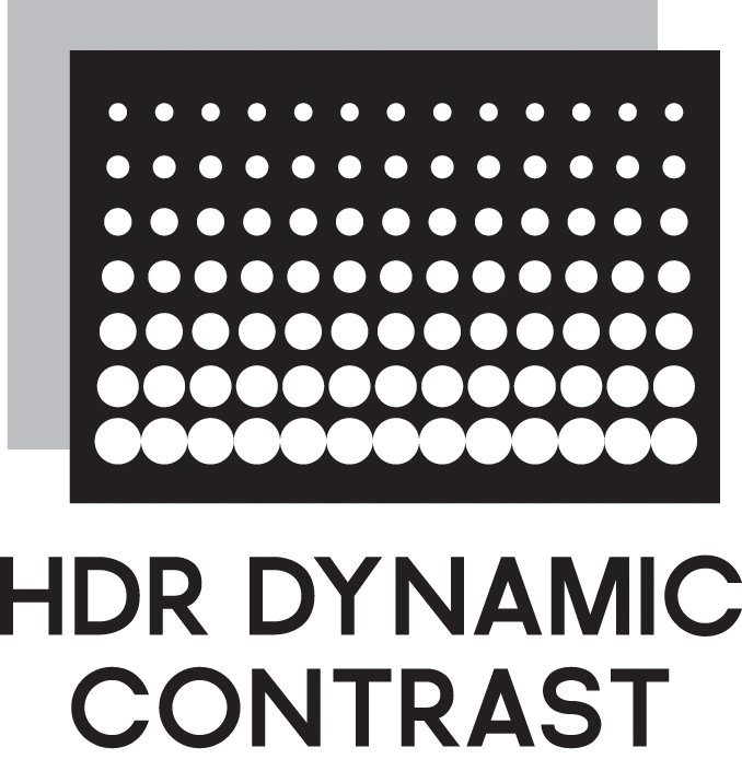 HDR Dynamic Range