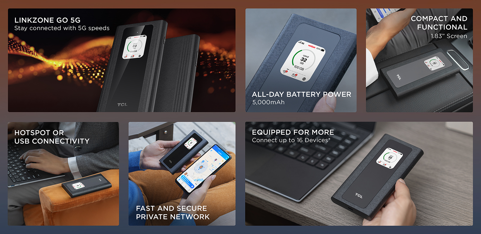 collage of hotspot key features