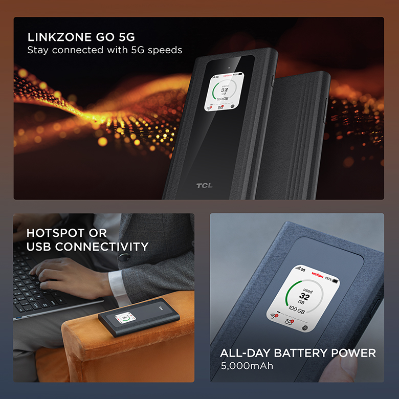 collage of hotspot key features